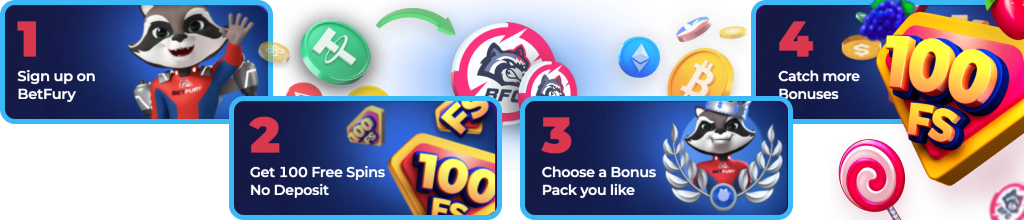 Steps to Get a 100 Free Spins No Deposit Bonus at Betfury Casino
