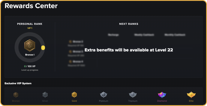 VIP Program at Betswap Casino