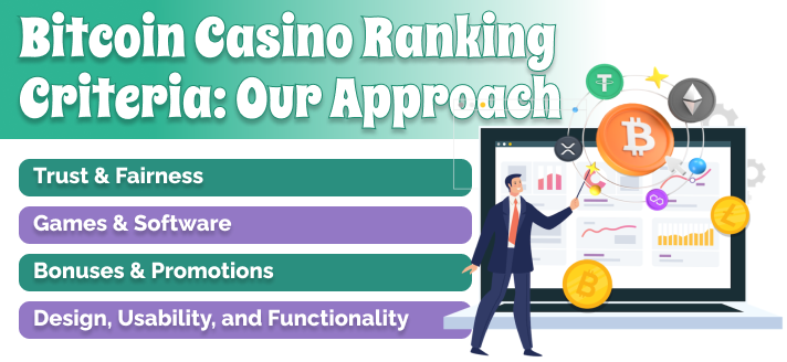 Our approach to the criteria for ranking bitcoin casinos