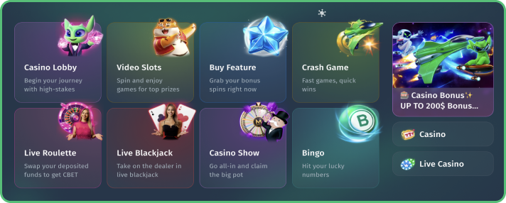 Cbet Casino Games