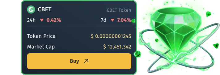 Cbet Token Rate