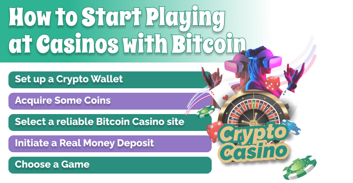 How to Start Playing at Casinos with Bitcoin