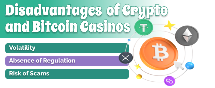 Disadvantages of Bitcoin Casino Sites