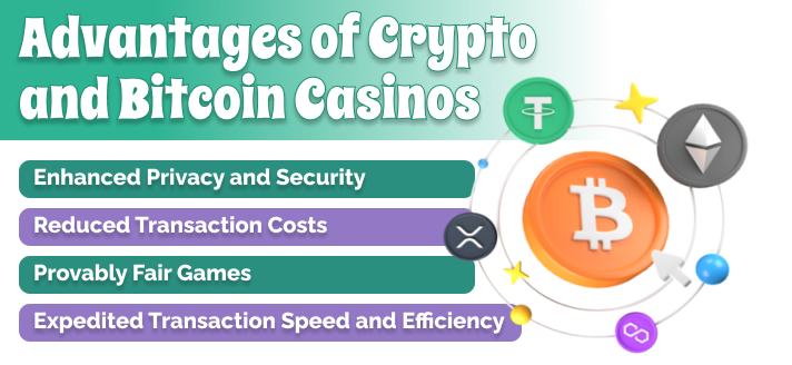 Advantages of Bitcoin Casinos