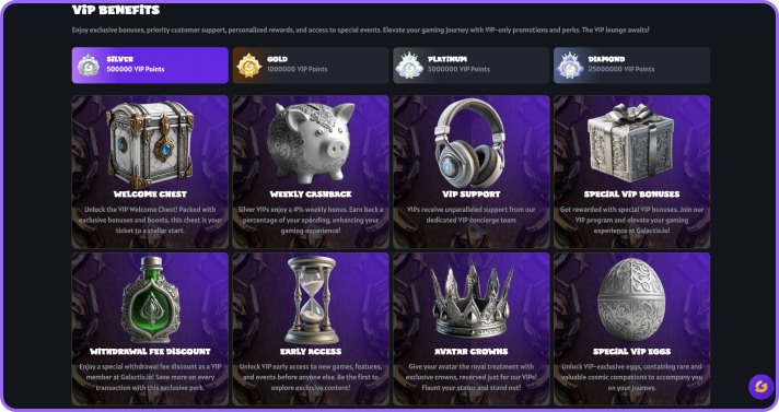 VIP Program at Galactix.io Casino