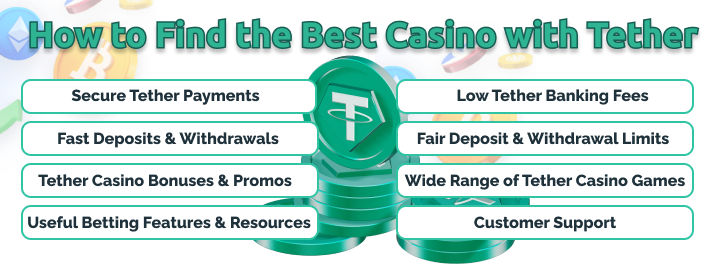 Rules for finding the best casino with Tether