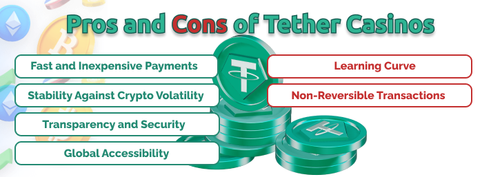 Pros and Cons of Tether Casinos