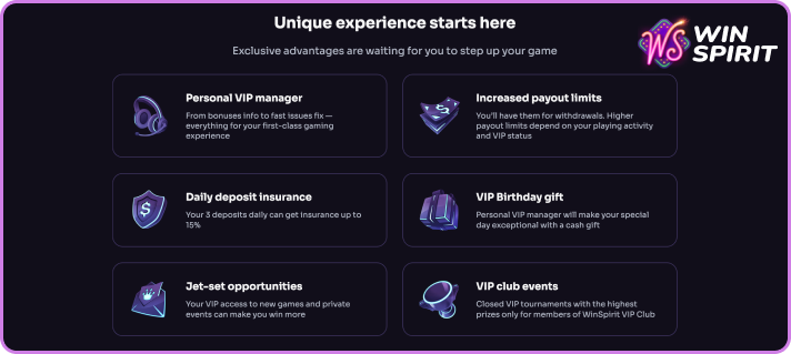Advantages of the VIP Club at WinSpirit Casino