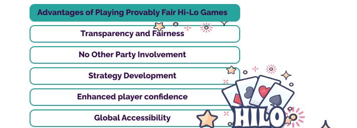 Advantages of Playing Provably Fair Hi-Lo Games