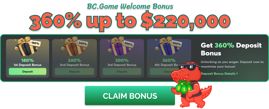 BCGame Casino Welcome Bonus