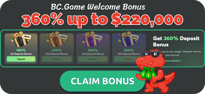 Bc.Game Casino Welcome Bonus