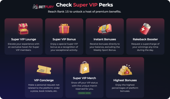 The 15th rank of premium perks for VIP players at Betfury Casino