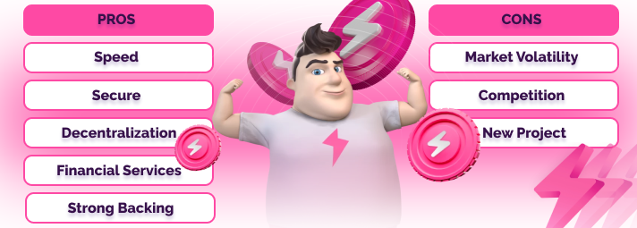 Advantages and Disadvantages of Fasttoken Casinos