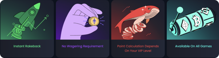 Perks for High Roller at Jackbit Casino