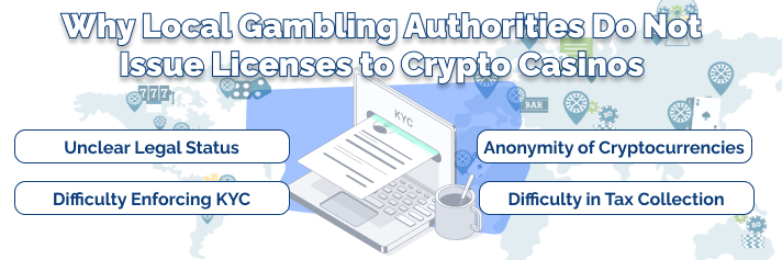 Problems in obtaining licenses for crypto casinos
