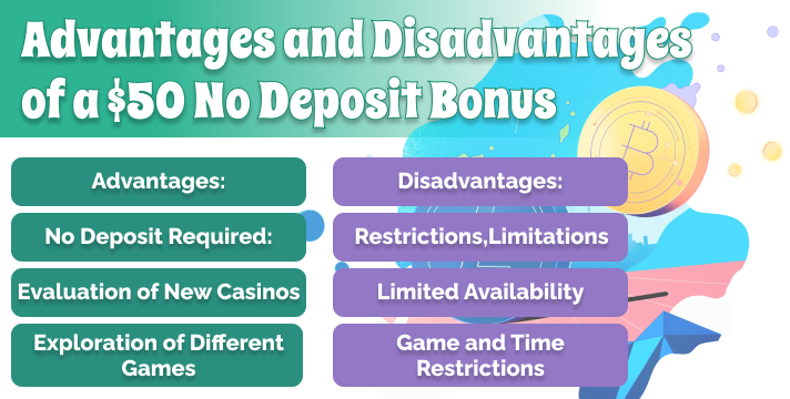 Advantages and Disadvantages of $50 No Deposit Bonuses