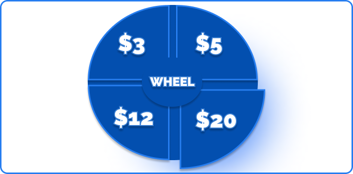 Calculating the expected value of Plinko Stake